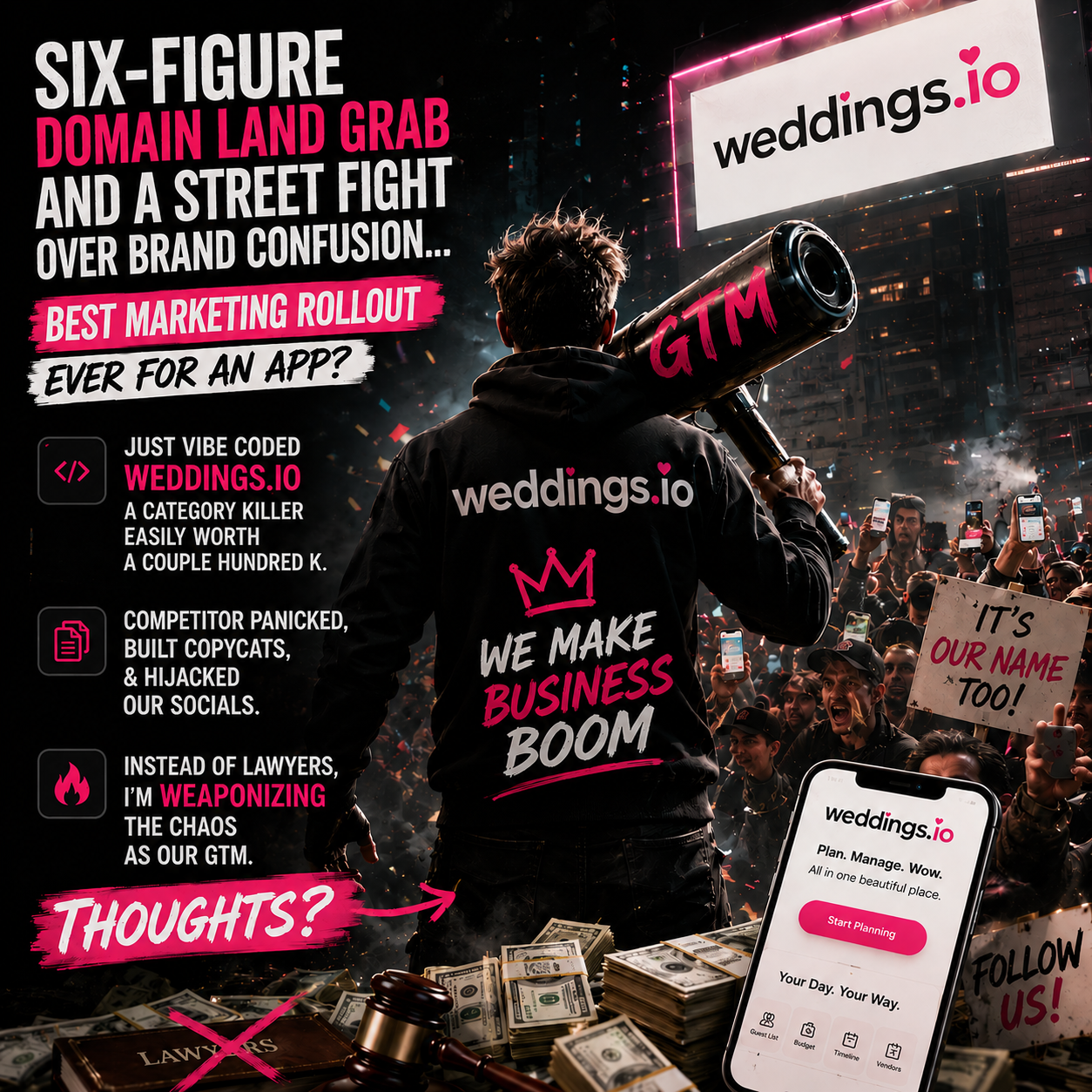 Domain Strategy in Vancouver — weddings.io
