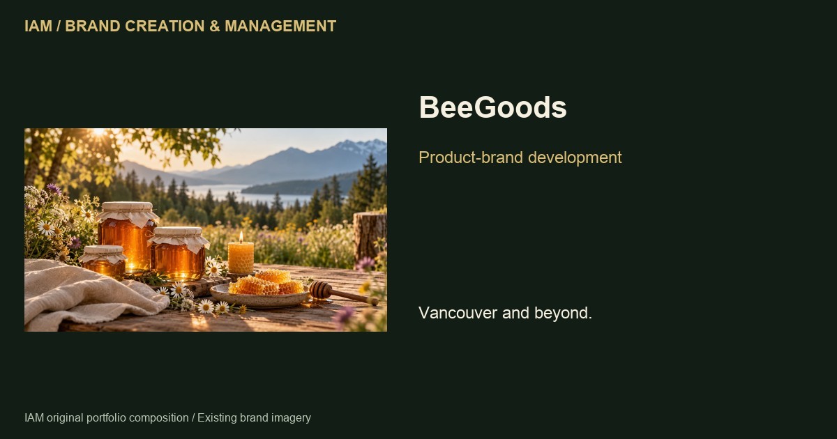 IAM original portfolio composition featuring BeeGoods brand imagery IAM original portfolio composition featuring BeeGoods brand imagery
