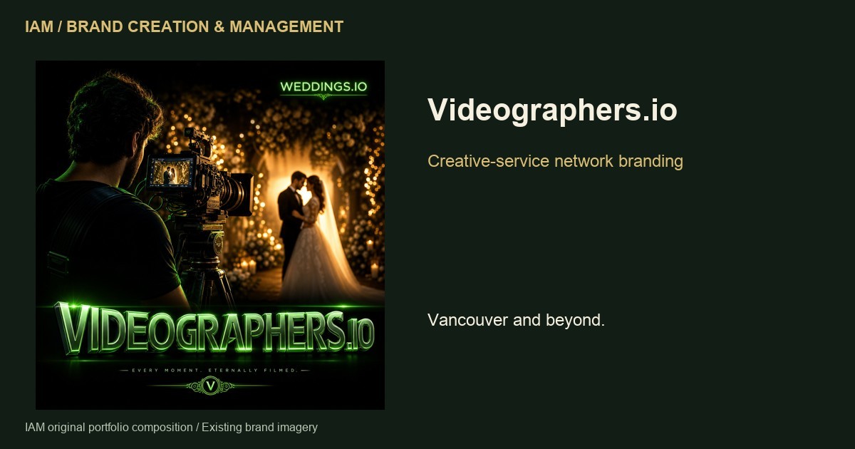 IAM original portfolio composition featuring Videographers.io brand imagery IAM original portfolio composition featuring Videographers.io brand imagery
