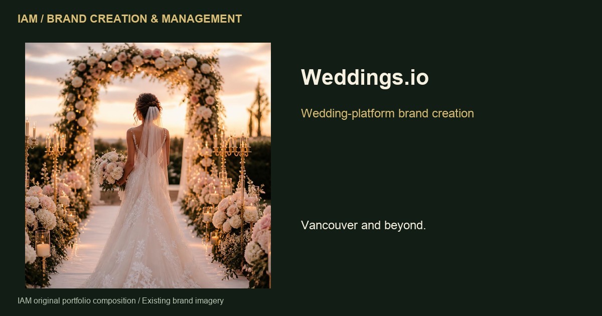 IAM original portfolio composition featuring Weddings.io brand imagery IAM original portfolio composition featuring Weddings.io brand imagery