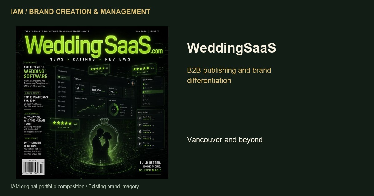 IAM original portfolio composition featuring WeddingSaaS brand imagery IAM original portfolio composition featuring WeddingSaaS brand imagery